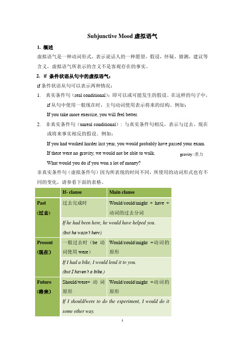 电大英语unit 10 语法详解