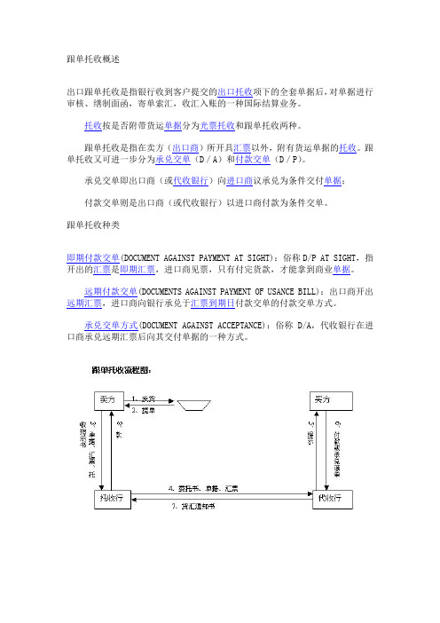 跟单托收概述
