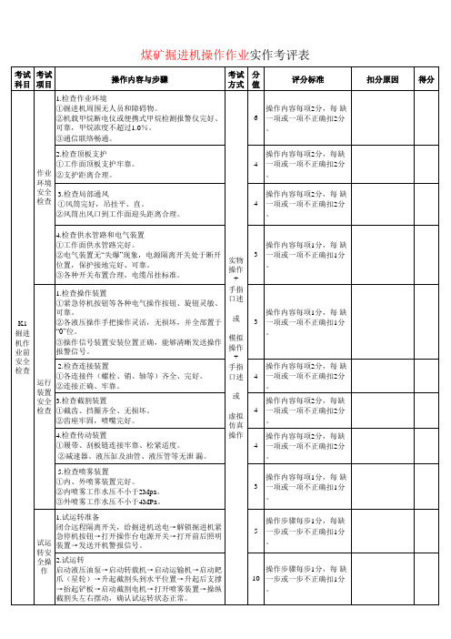 煤矿掘进机操作作业实作考评表(掘进机司机)
