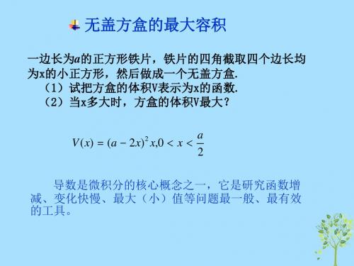 山西省忻州市高考数学专题导数定义复习课件