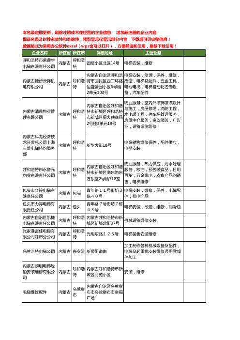 新版内蒙古省电梯维修工商企业公司商家名录名单联系方式大全55家
