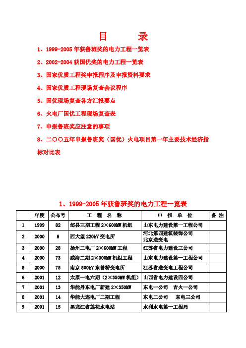 国家优质工程奖申报程序及申报资料要求