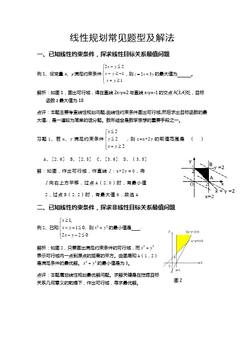 高考线性规划题型归纳