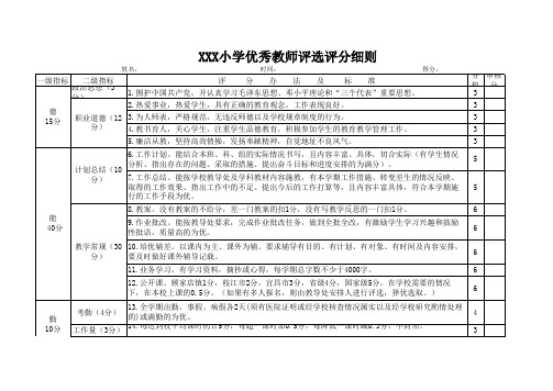 XXX小学优秀教师评选评分细则