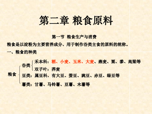 粮食原料