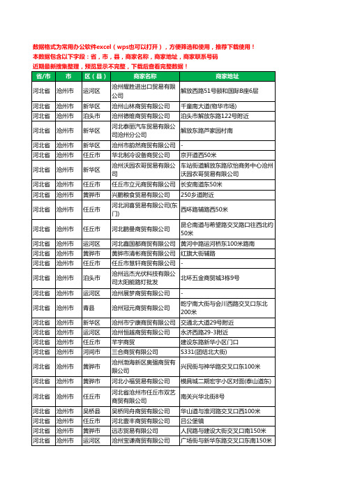2020新版河北省沧州市贸易有限公司工商企业公司商家名录名单黄页联系电话号码地址大全995家