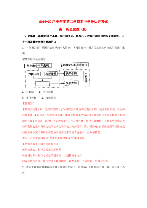 山东省菏泽市2016-2017学年高一历史下学期期中试题(含解析)