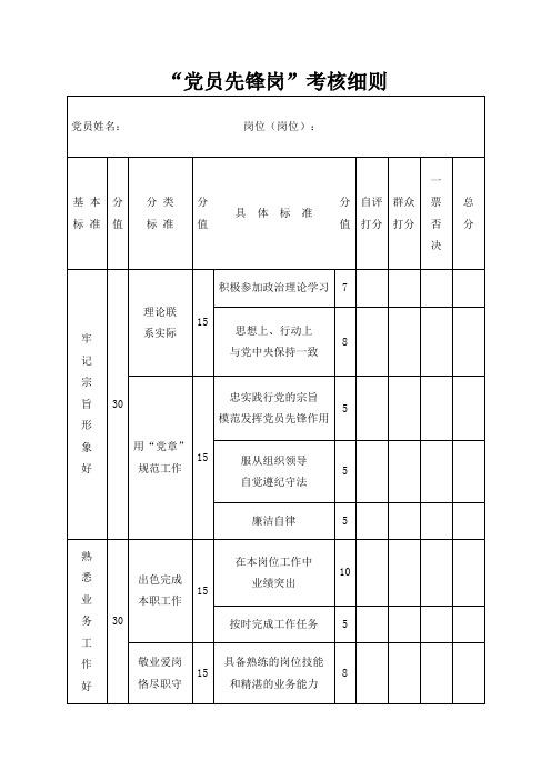 党员先锋岗考核细则