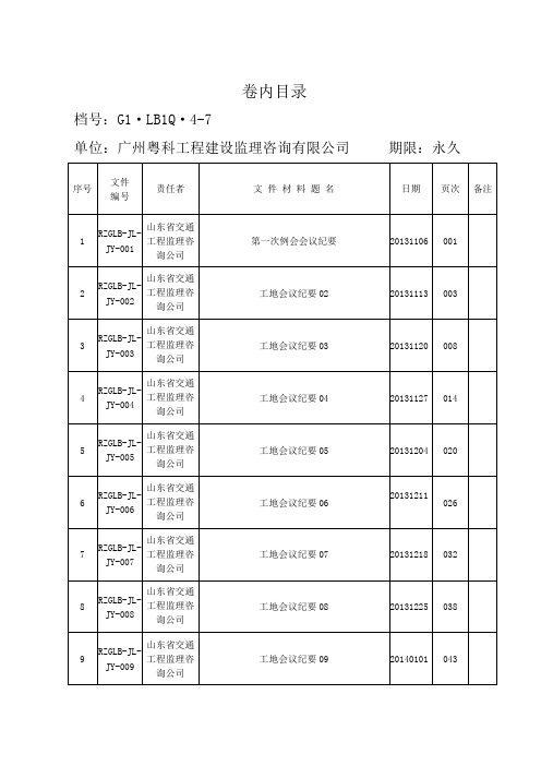 07-12会议纪要、专题会议纪要卷内目录及备考表