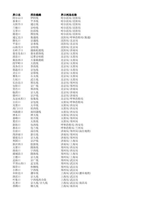 全国铁路局界口列表(根据2012版货运营业站示意图整理)