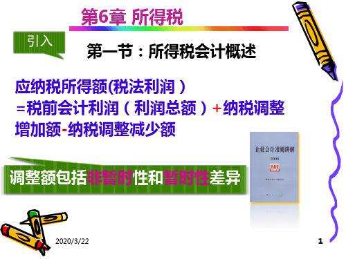 第6章：所得税会计(完整版)PPT课件
