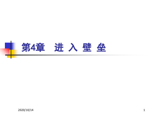 产业经济学第3章  进入壁垒