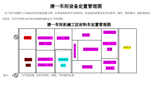 清一车间机械设备定置管理图