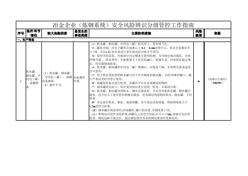 系统安全风险辨识分级管控工作指南 (2)
