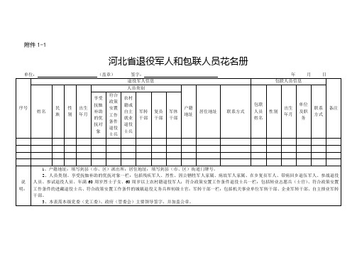 河北省退役军人和包联人员花名册