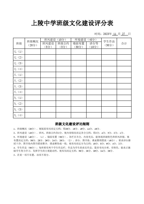 班级文化建设评分表