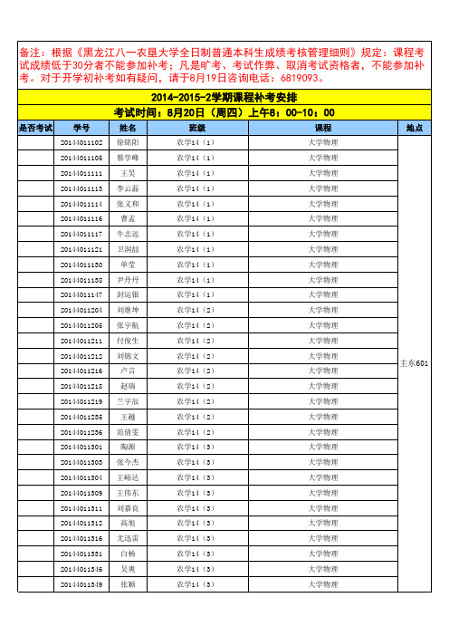 2014-2015-2学期课程补考安排 (1)