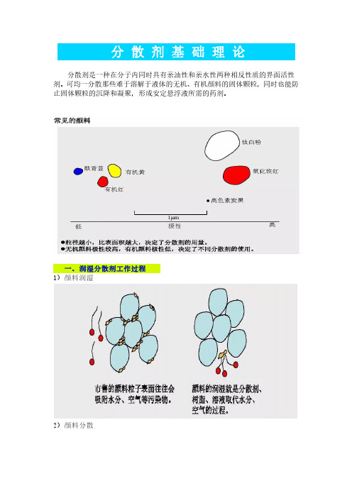 分散剂理论基础