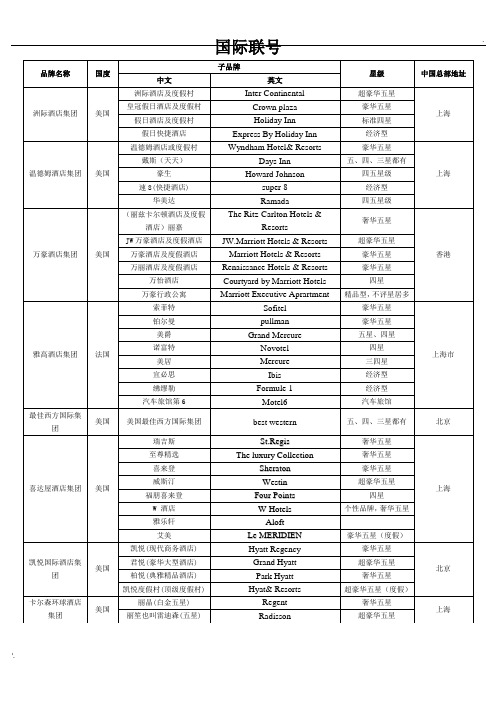 国际联号酒店与国内著名酒店 中英文全称