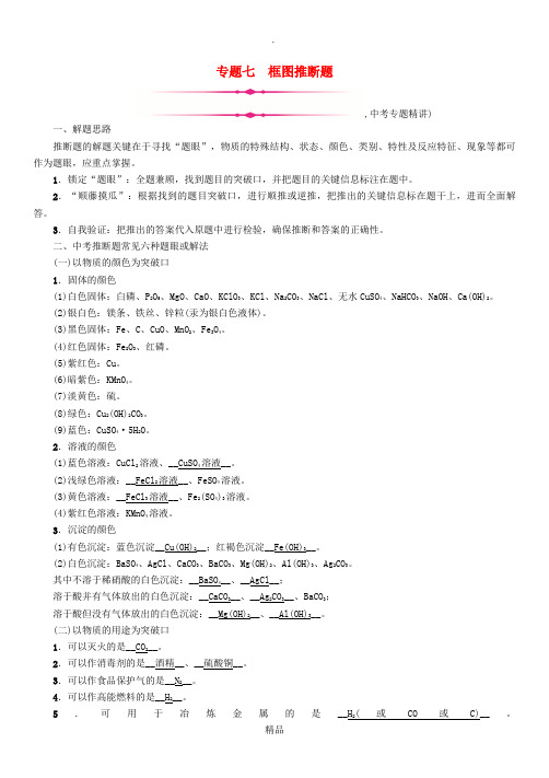 (河北专版)中考化学复习 第二编 重点题型突破篇 专题7 框图推断题(精讲)练习