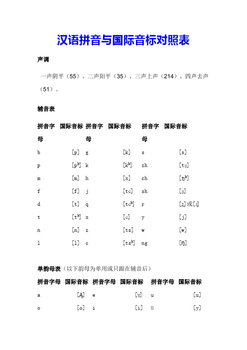 汉语拼音与国际音标对照表