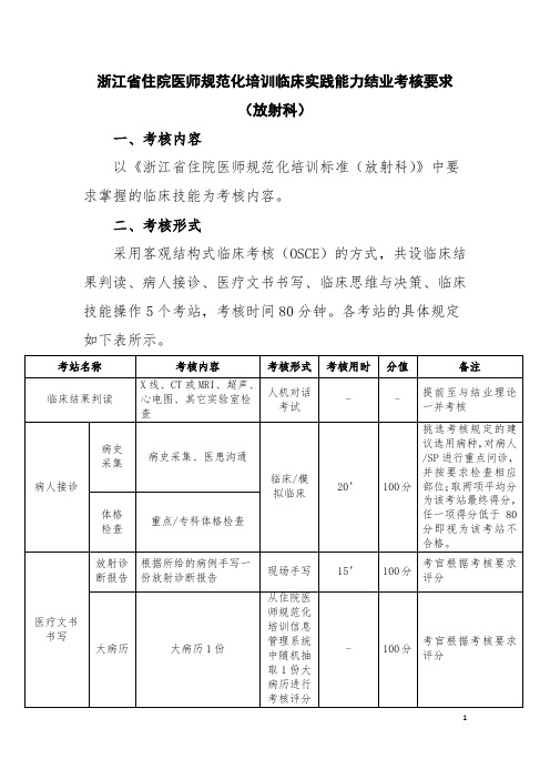 放射科临床实践能力结业考核要求