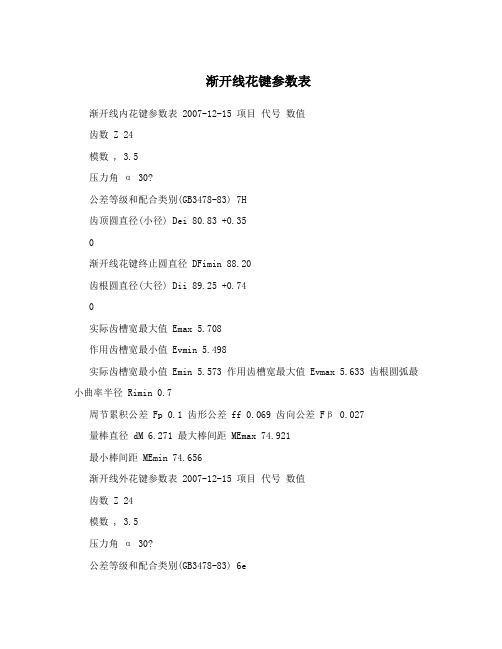 渐开线花键参数表