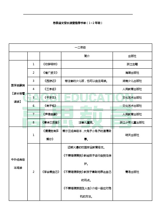 思语泉韵家长课堂推荐书单(1~2年级)
