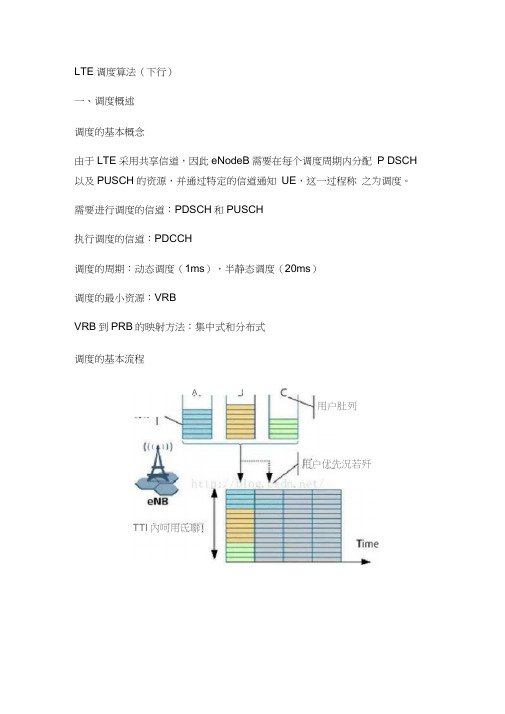 LTE调度下行算法