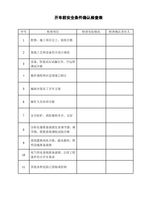 开车前安全条件确认检查表