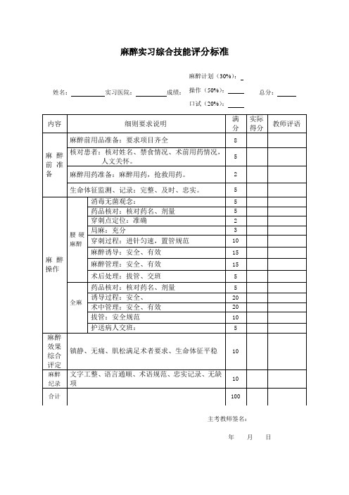 麻醉操作考试评分表(2012)