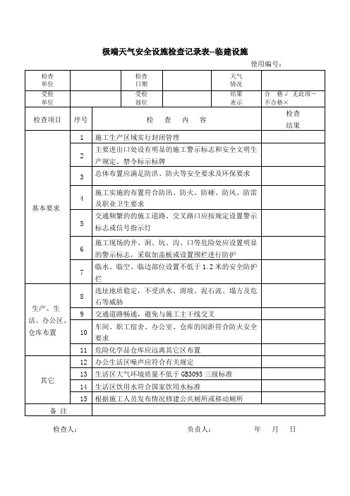 极端天气安全设施检查记录表--临建设施