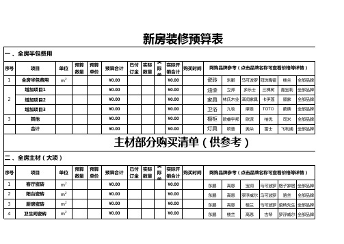 新房装修预算表全套模板(完整版)