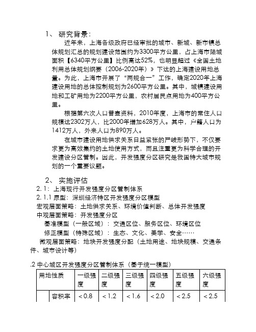 2011上海城市开发强度分区研究：实施评估、经验借鉴、策略建议