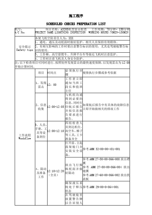 施工程序-A320S机型雷击检查