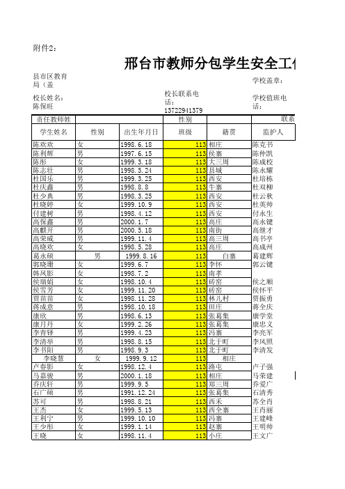 2012年暑期安全工作登记表