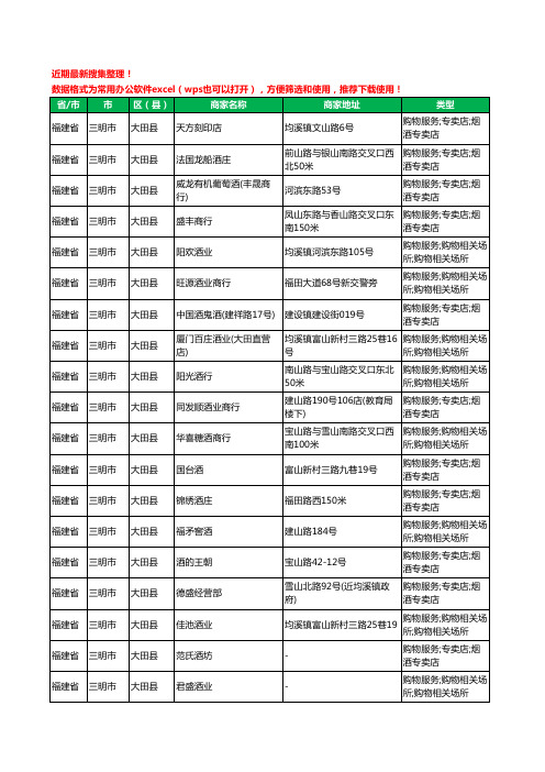 2020新版福建省三明市大田县酒水批发工商企业公司商家名录名单黄页联系方式大全72家