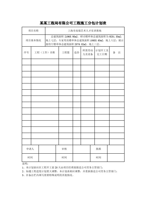 某某工程局有限公司工程施工分包计划表