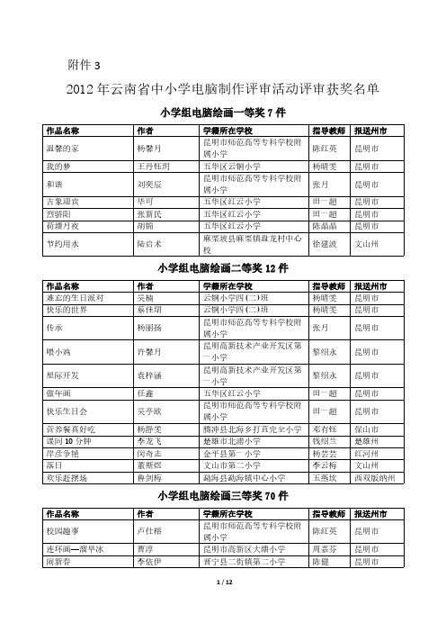 2012年云南省中小学电脑制作评审活动获奖名单 - 云南省电化教育馆