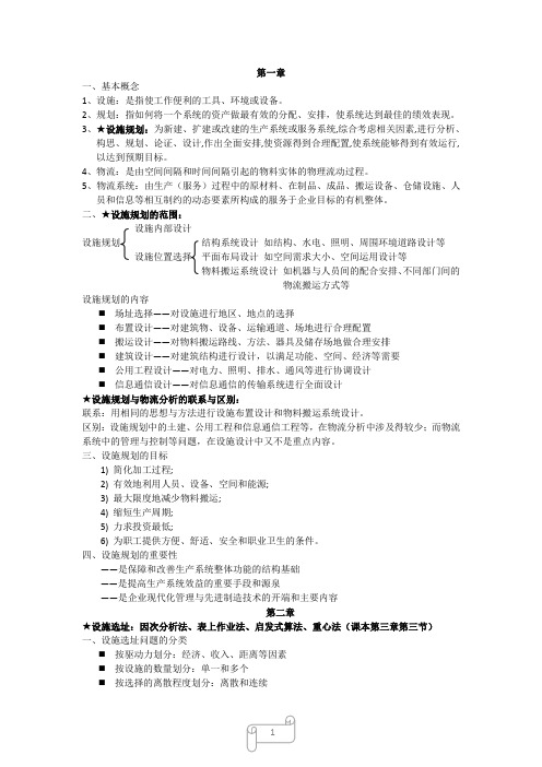 设施规划重点