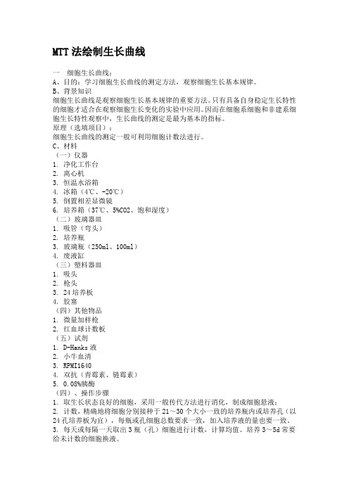 MTT法观察细胞生长曲线