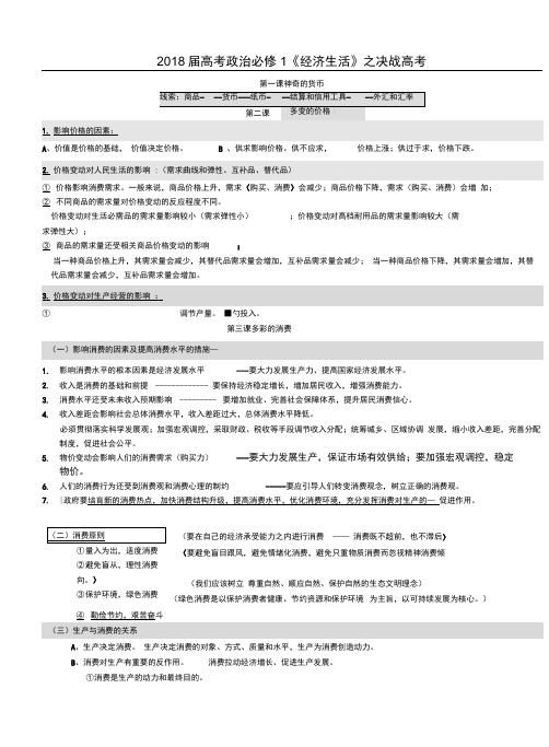 2017届高三政治复习%3A必修1《经济生活》核心知识点
