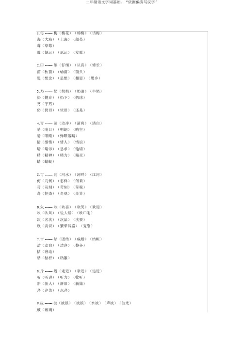 二年级语文字词基础：“根据偏旁写汉字”