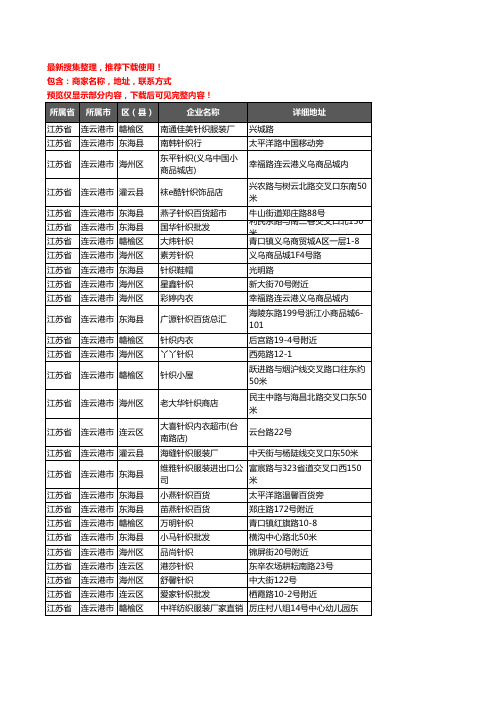 新版江苏省连云港市服装纺织企业公司商家户名录单联系方式地址大全48家