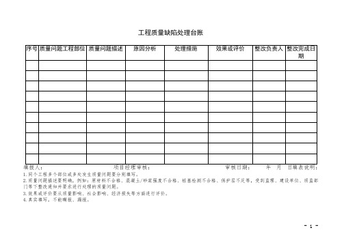 工程质量缺陷处理台账