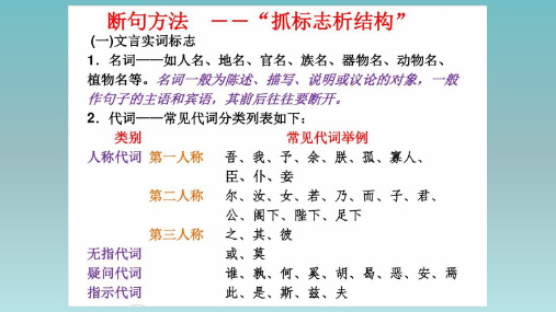 语文2017高考文言文断句技巧