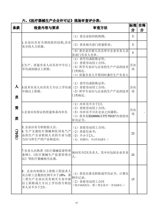 《医疗器械生产许可证现场审查》评分标准