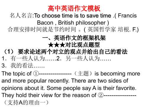高中英语作文模板(最新ppt)