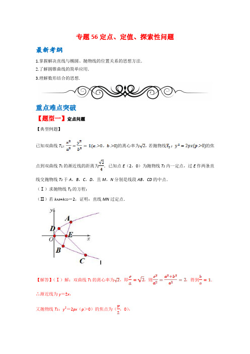 专题+定点、定值、探索性问题年领军高考数学一轮复习(文理通用)