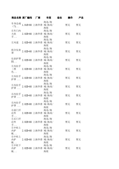 上海华普汽车配件编码